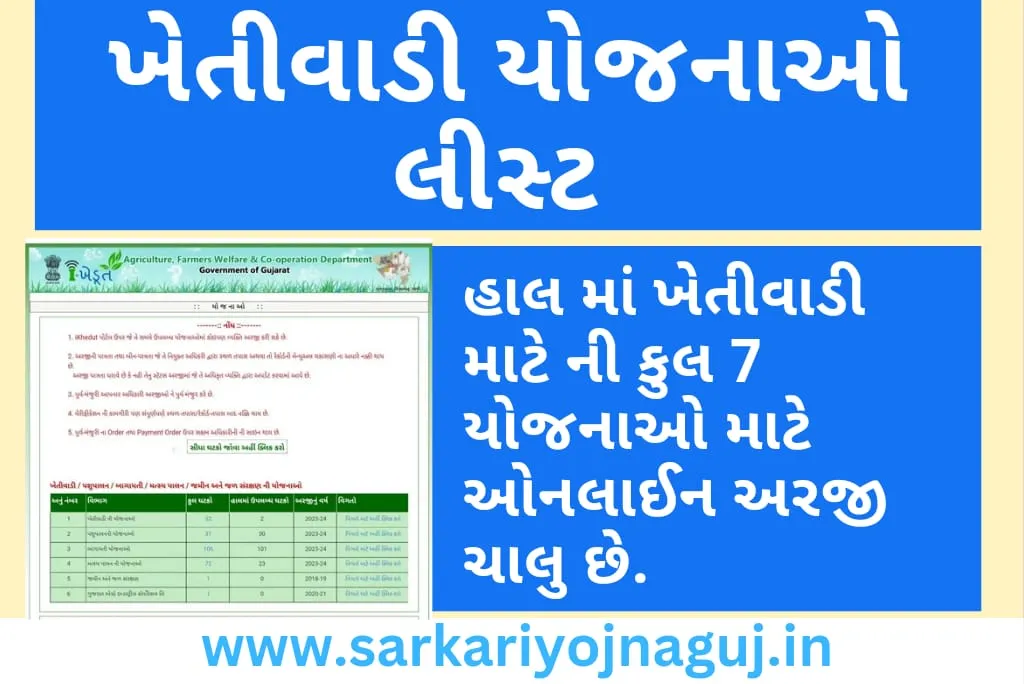 Gujarat Khetiwadi Yojana List 2023-24